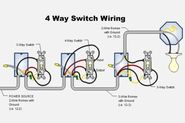 Mastering the 4-Way Light Switch A Guide with Diagrams