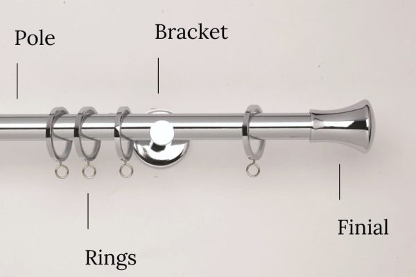 Demystifying Curtain Rod Parts A Comprehensive Guide for Home Decor Enthusiasts